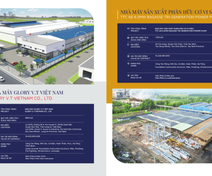 XÂY DỤNG HOÀN THIỆN TRỌN GÓI KÝ TÚC XÁ SONGWOL VINA
